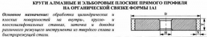 Круг алмазный 1А1(плоский прямого профиля) 250х20х5х76  АС4 160/125 100% В2-01 339,0 карат