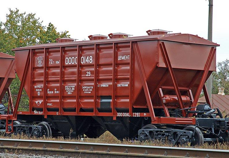 Автомобильная промышленность