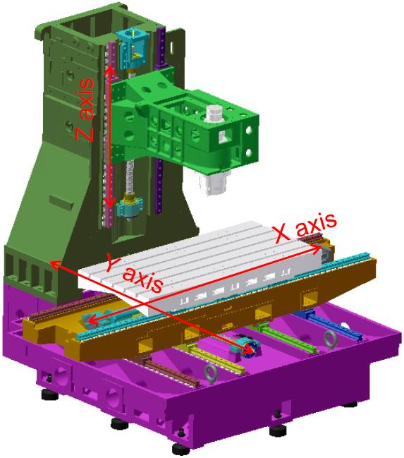 SPITZEN SMC-1360  Станина  Жесткая литая конструкция станины с внутренним оребрением  Колонна имеет вид перевернутой буквы «Y» с широко разнесенными опорами для крепления к станине  Композитные материалы для литья станины поставляются из Германии ...