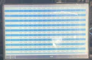 Baromak 1300 BS-S PRO  Функция памяти В зависимости от задачи вы можете запомнить точную настройку, которую вы установили для черновой или финишной шлифовки, а затем вызвать из памяти в любое время 